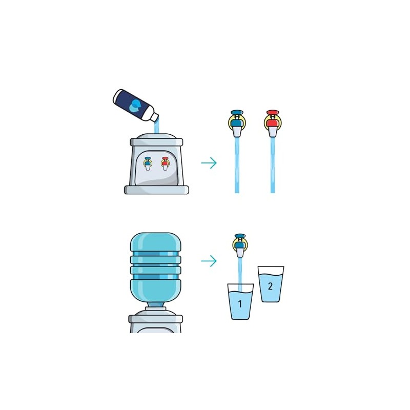 H2OK Water Cooler Cleaner