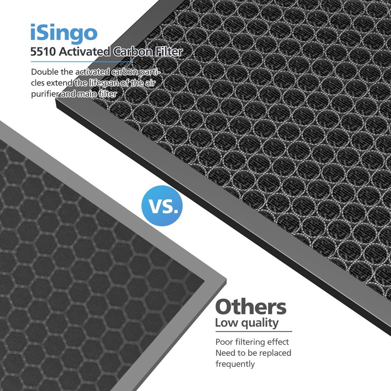 5510 5520 5530 Filter Q For WINIX 5510 5520 5530