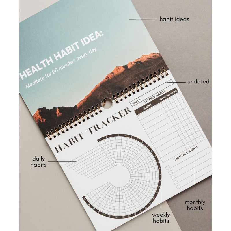 Lamare Habit Tracker Calendar – Premium Daily Habit Tracker Journal