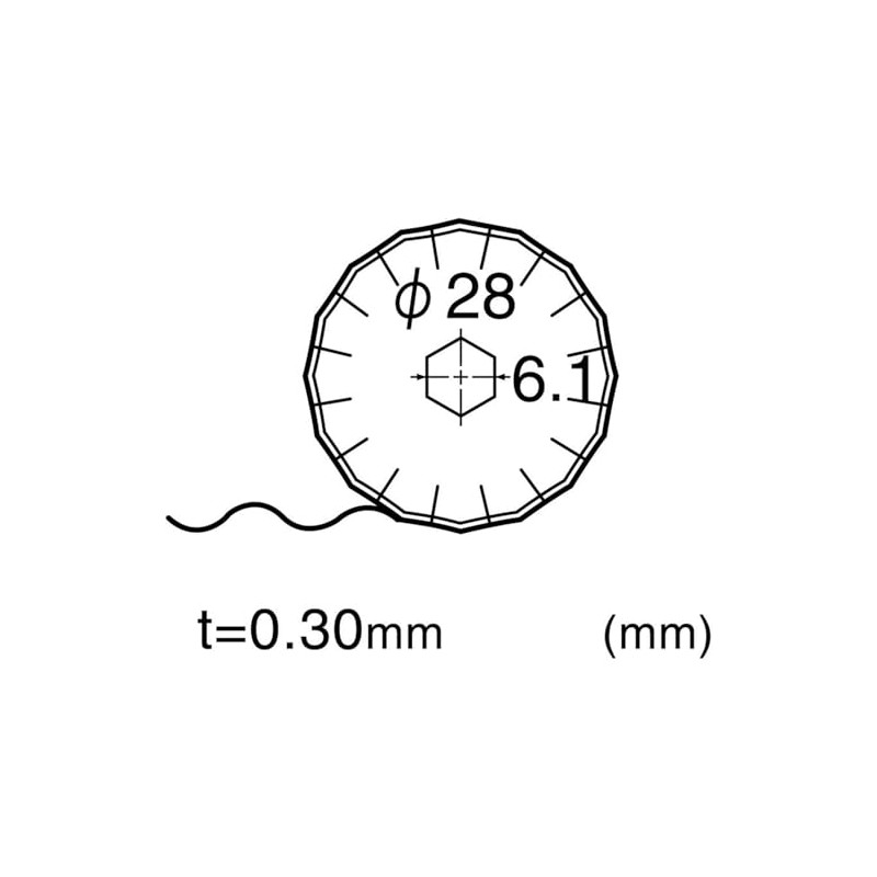 NT Cutter 28mm Rotary Wave Blades for Rotary Cutter and