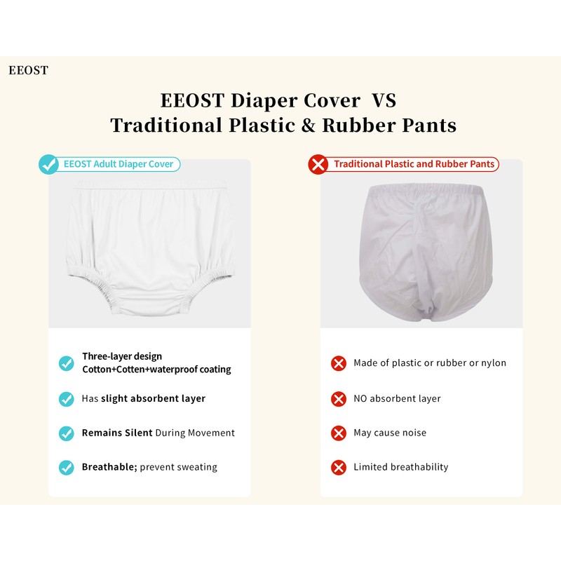 EEOST Adult Diaper Cover Silent Waterproof Plastic Rubber Pants for