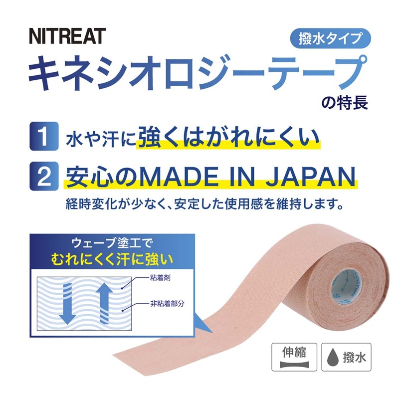 ニトムズ ニトリート キネシオロジーテープ 撥水 筋肉保護テープ 伸縮 はがれにくい かぶれにくい 汗に強い むれにくい