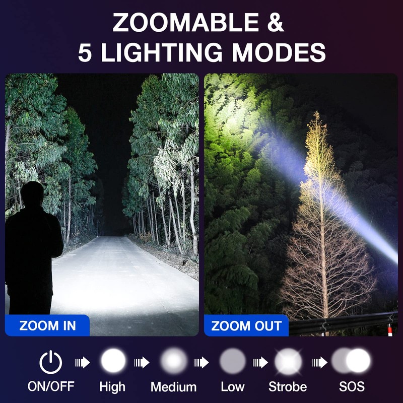 RECHOO 2 Pack LED Flashlights High Lumens - 5 Modes,