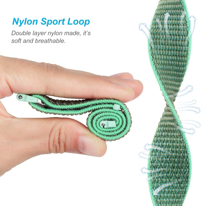 NewJourney 2 Pack Compatible with Anio 5 Replacement Strap, 20