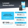 4G LTE GPS Tracker USA/Canada Coverage Multi Alerts with Car