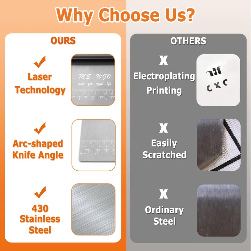 Pro Dough Pastry Scraper/Cutter/Chopper Stainless Steel Mirror Polished with Measuring