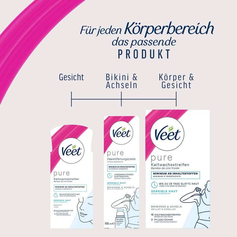 Sensitive Hair Removal Cream for Silky Smooth Legs