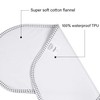 TILLYOU Waterproof Changing Pad Liners 6 Pack, 100% Cotton Reusable