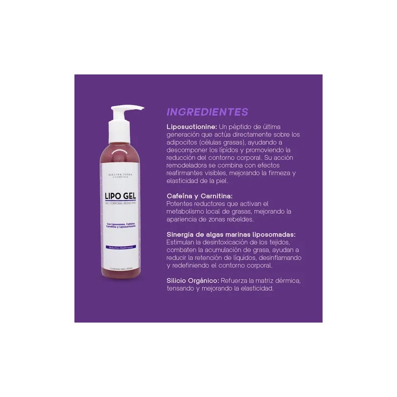 Lipo Gel Reductivo efecto liposucción con Cafeína y L-Carnitina 250
