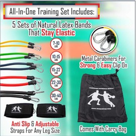 Lockdown Lateral Resistance Training Speed Bands - Won't Roll Up - Train for Speed, Toning, Strength