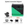 MPPT Solar Charge Controller 12V 24V Intelligent Regulator LCD Display
