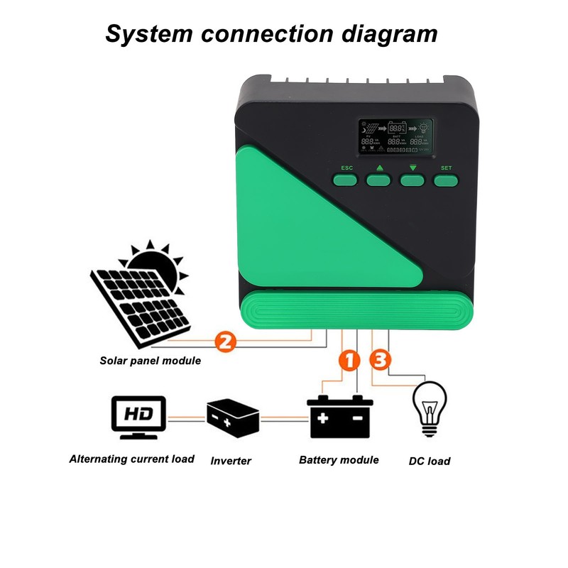 MPPT Solar Charge Controller 12V 24V Intelligent Regulator LCD Display