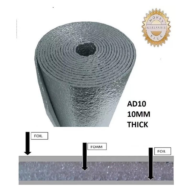 IES R12 HVAC Duct Wrap REFLECTIVE Insulation 2-Sided Foam Core