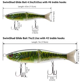Bassdash Swim Shad Joint Style Glide Bait Fishing Lure for Bass, Pike, Trout, Musky