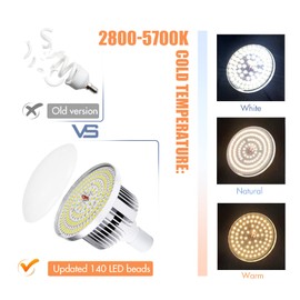 Andoer Photography Lighting Kit with Backdrops, 2800K-5700K 85W LED Softbox, 6.5x10ft Backdrop Stand System, Continuous Studio Lighting Kit for Photo Video Shooting