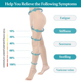 Blahhey M Compression Pantyhose for Women & Men, Footless Compression Stockings, 15-20 mmHg Support, Beige.