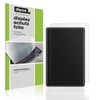 dipos I 2x Matte Screen Protectors for Antec Core HS