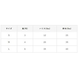 Jigging Sabiki Flash Appile M