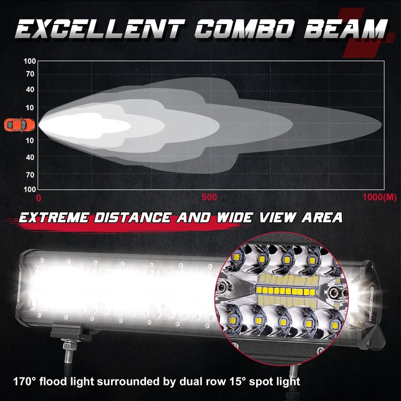 OFFROADTOWN 15 Inch 300W LED Light Bar, White, Aluminum, IP68