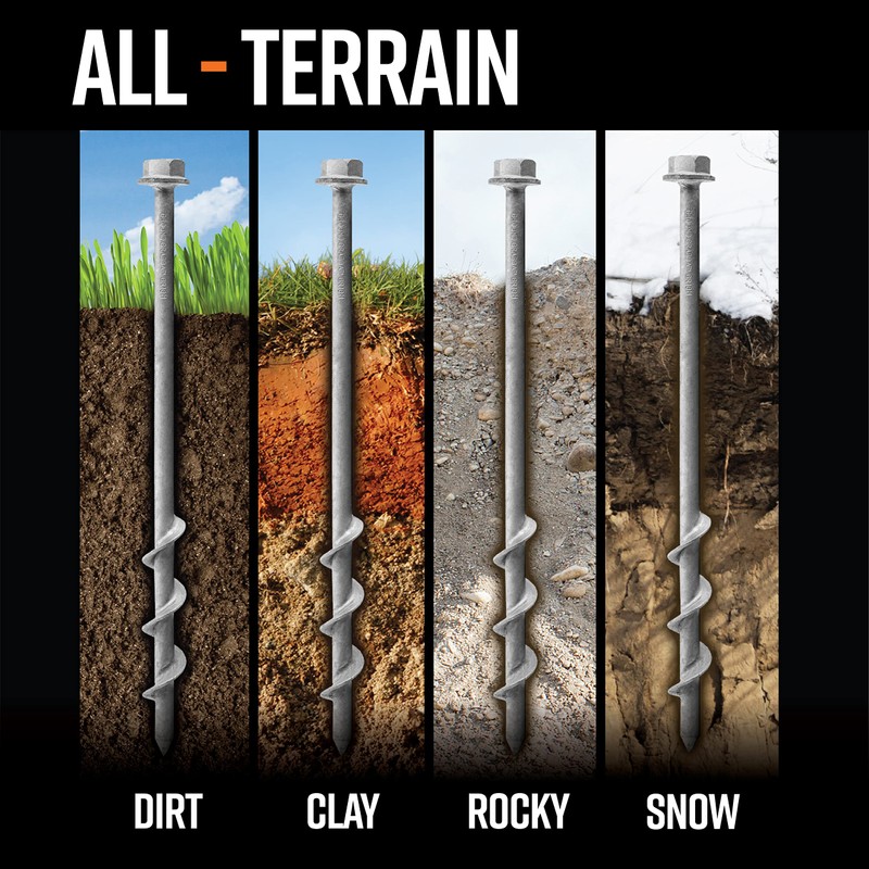 GroundGrabba Steel Masonry Drill Bit (24 Inch SDS Shank)