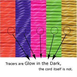 Paracord Planet Glow in the Dark Paracord - Made of 100% Nylon with 7 Inner-Core Strands - Available in 10, 25, 50, and 100 Foot Lengths that is Made in the USA (Neon Turquoise Glow in the Dark, 100 Feet)