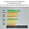 Piscorush Net Repair Needles, Hand Knitting Needles, Needle Shuttle, Plastic,