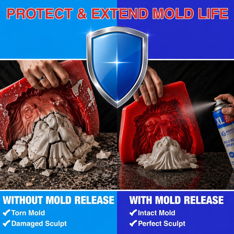 Silicone Mold Release Spray (2x16.9 fl oz / 500ml) Release