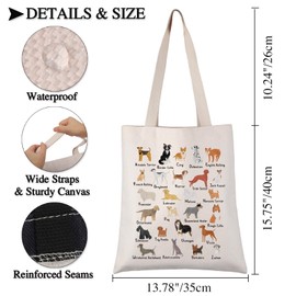 PLITI Dog Lover Tote Bag Types Of Dogs Gift Dog Alphabet Gift A To Z Dog Breeds Canvas Shoulder Bag For Dog Owner Dog Mom (dog alphabet TGU)