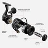Piscifun® Carbon X Spinning Reel The Best Light Spinning Fishing