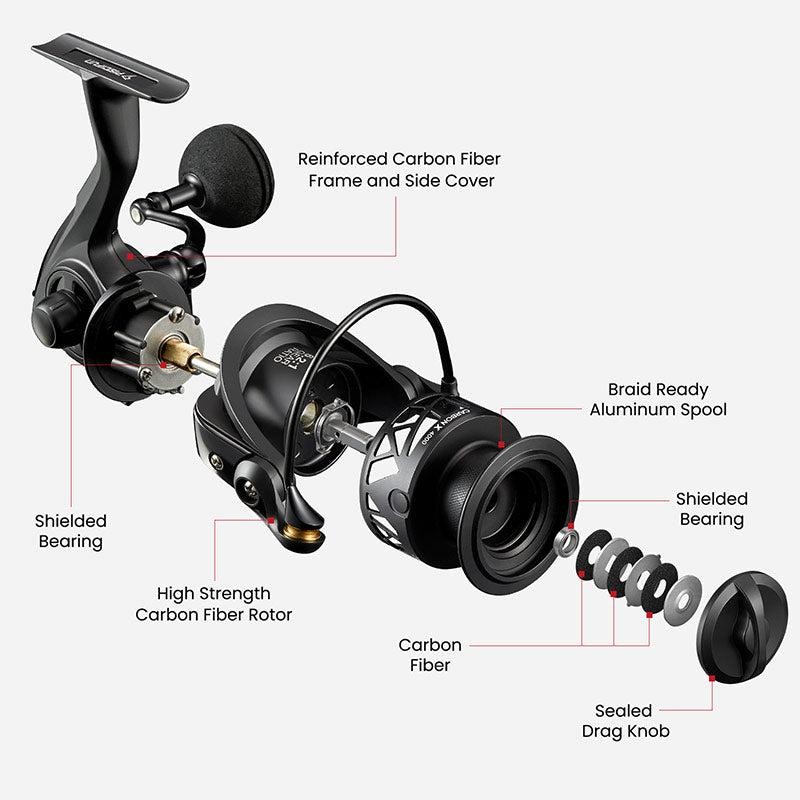 Piscifun® Carbon X Spinning Reel The Best Light Spinning Fishing