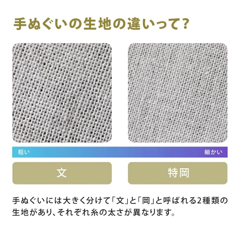 Kamawanu Injection-Dyed Hand Towel, Disaster Prevention Hand Practice Notebook, Made