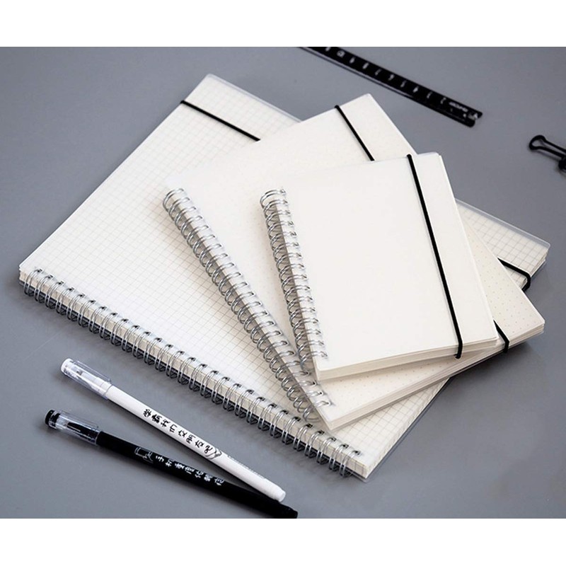 Shulaner Spiral Notebook A6 Blank, 80 Sheets Paper, PP Matte
