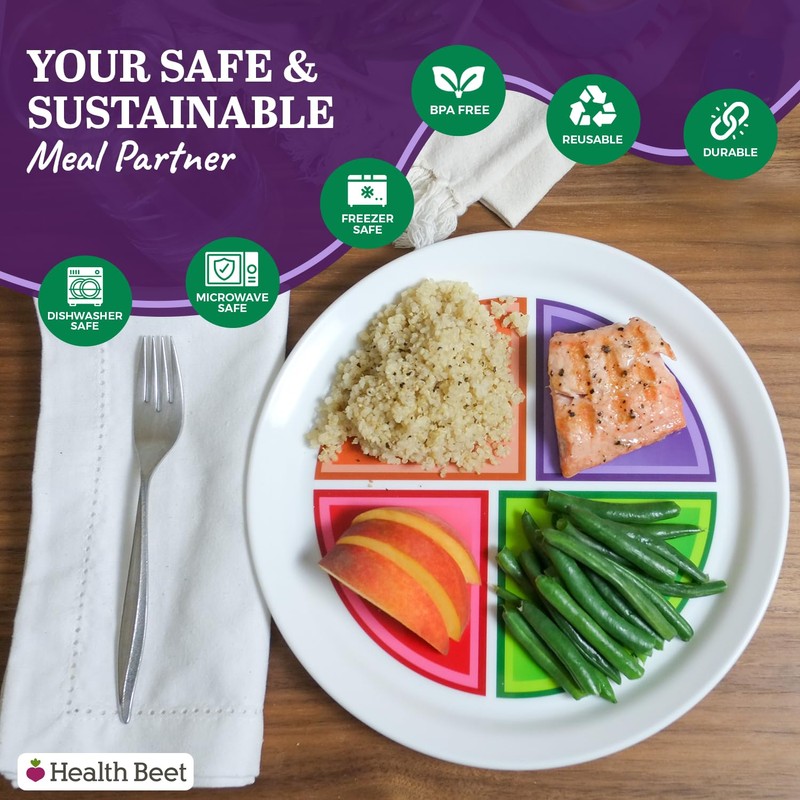 Health Beet Choose MyPlate Portion Control Plate – 4 Flat