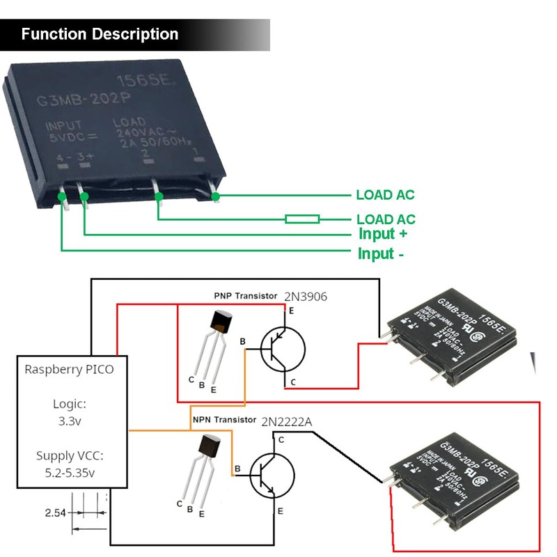 Youmile 6 pcs G3MB-202P Solid State Relay Module DC-AC PCB