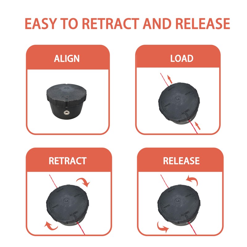 String Trimmer Head Replacement for Milwaukee M18 String Trimmers, 49-16-2714