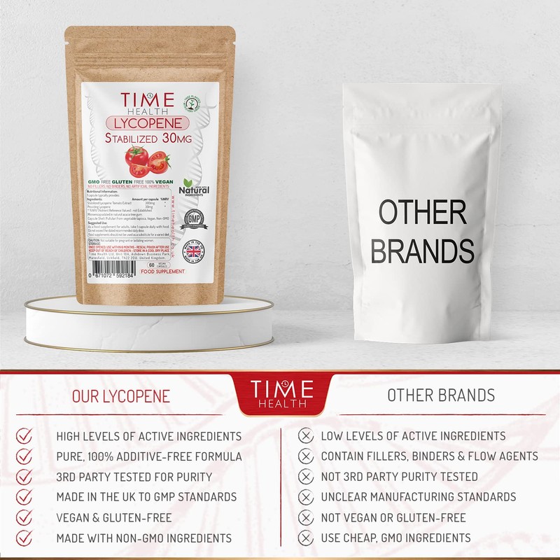 Lycopene – 30mg per Capsule – Stabilized, Microencapsulated Formula –