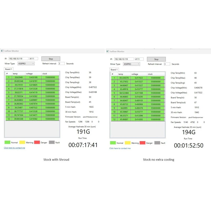 Iceriver KS0/KSO Pro/Ultra/Alph AL0, Forced air Dual Miner Cooling Solution