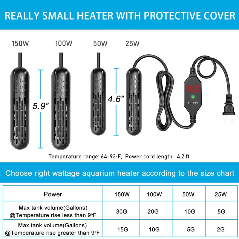 YukiHalu Small Aquarium Heater 25/50/100/150W with Protective Cover, Mini Fish