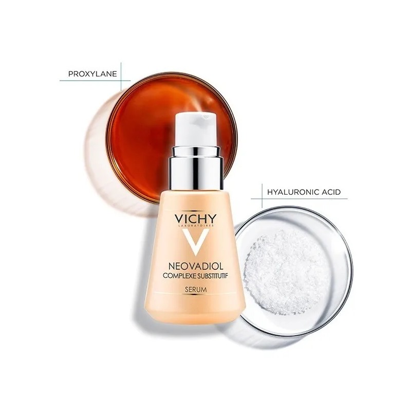 Pack Neovadiol Complejo Y Protección Solar