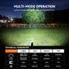 Guardtier ML70 Dual-Switch EDC 2AA Flashlight - 1500 Lumens Rechargeable