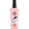 Gliss Kur Anti Split Miracle Serum for Split End-Damaged Hair,