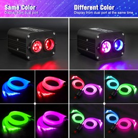 SUNKENET 20W Twinkle Starlight Headliner Kit, Star Lights for Car Roof & Home Decoration, Fiber Cable 550pcs*0.03in*9.8ft Star Light Headliner with Bluetooth APP/Remote Control/Music Mode