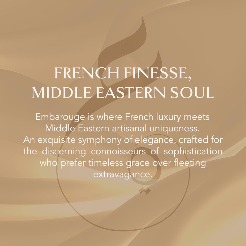 EMBAROUGE URBAN OUD Unisex Fragrance | Perfume for Men and