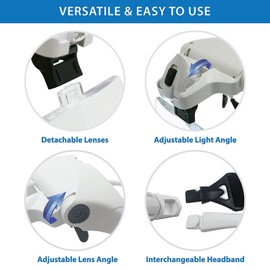 Stanz (TM) Upgraded Headband Headset Head LED Lamp Light Jeweler Magnifier Magnifying 1X to 3.5X Zoom with 5 Detachable Lenses