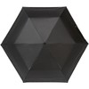 Mabu Umbrella, Parasol, Dual Use, Folding Umbrella, 100% Shining Titanium,