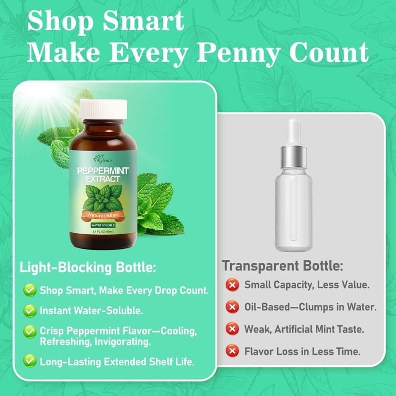 Rylenor 3 oz Peppermint Extract, Pure Mint Extract for Ice
