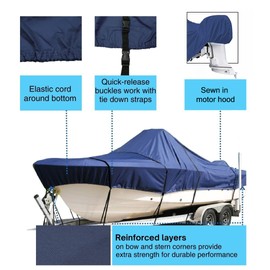 SavvyCraft Trailerable Boat Cover Whaler Style Fishing Skiff Boats, Tri-Hull Flat Front Center Console Boats, Compartible for Boston Whaler, Carolina Skiff, Mako Pro Skiff (Navy, 17' 6" Lx82 Beam)