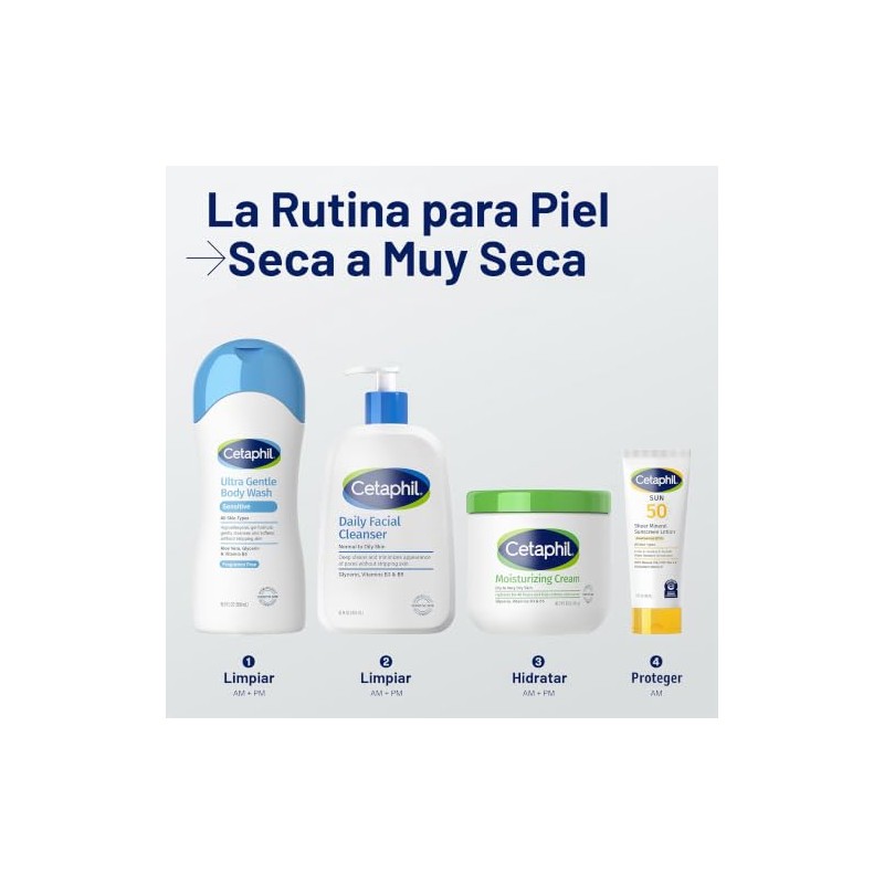 CETAPHIL Crema Hidratante Corporal para Piel Seca a Muy Seca