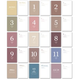 Elderly Photo Monthly Cards, Lunar Cards, Hand and Foot Shape, Double Sided Design (Set up to 1 Year Old (15 Sheets))