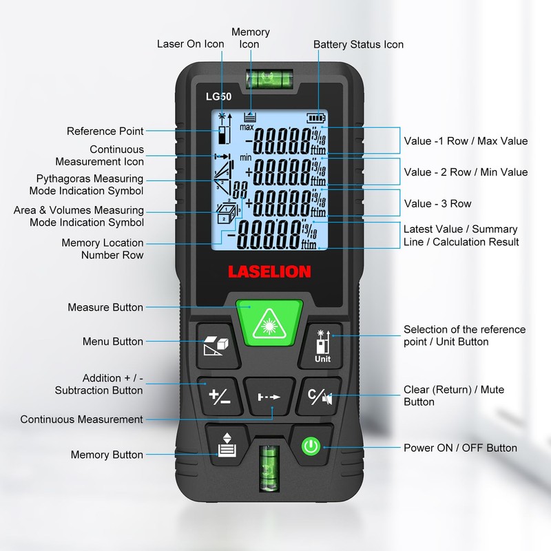 LASELION LG50 Laser Distance Meter – 50m (165ft) Range, High